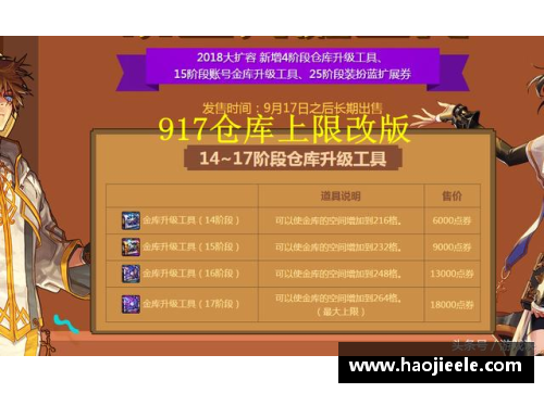 DNF账号金库怎么扩张升级？(典韦新皮肤铁甲之心如何免费获得？)