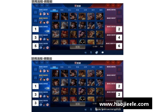s22赛季巅峰赛两千分能上百星吗？(代练通自定义是啥？)